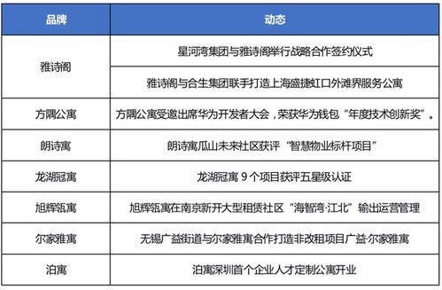 水文监测员的企业需求