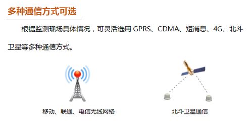 水文流量监测意义是什么？