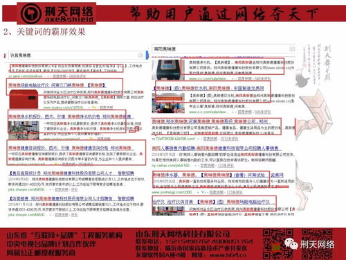 石碣网站关键词优化多少钱？全面解析优化费用及效果