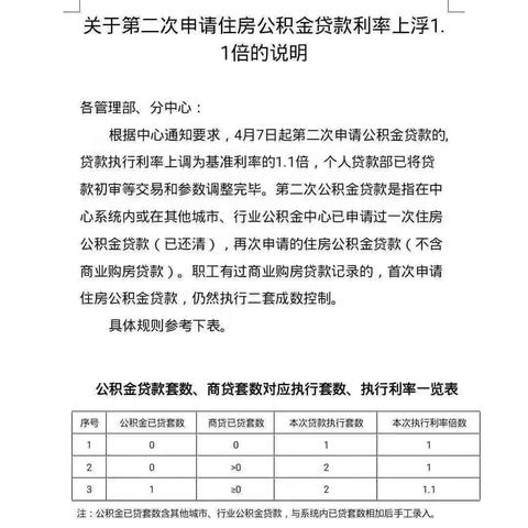 大连公积金提取全攻略，如何安全有效地取出你的公积金