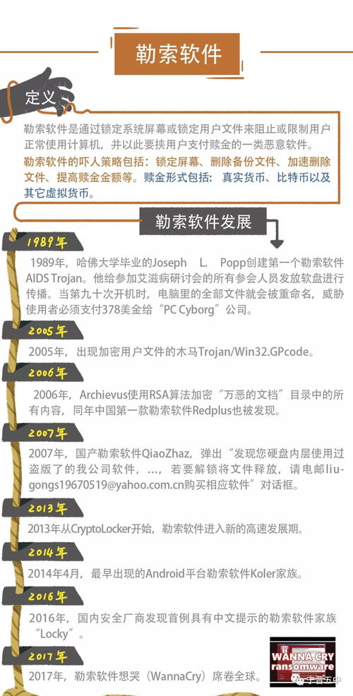 公安局查聊天记录，保障网络空间安全的利剑