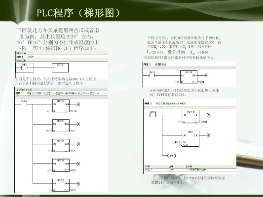 PLC中温度控制器符号解析与应用