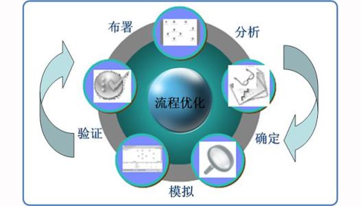 徐州百度关键词优化策划，提升搜索可见性与网站流量的策略