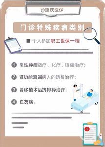 职工医保看病怎么报销？详解报销流程与注意事项