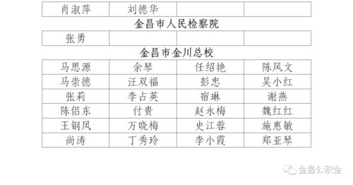 住房公积金封存了怎么提取？详细步骤指南