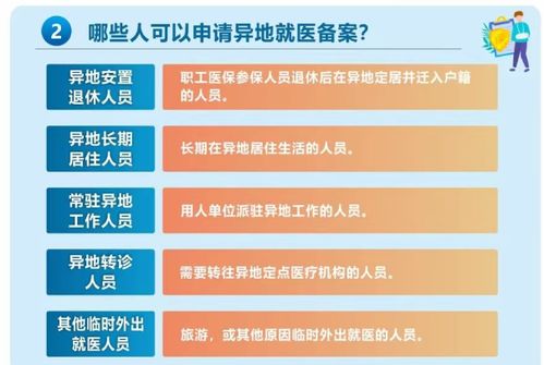 怎么办理医保定点？