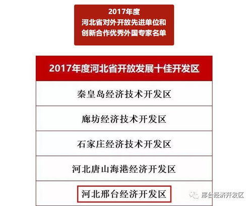 邢台关键词排名优化工具，提升网站曝光度与搜索引擎竞争力的利器