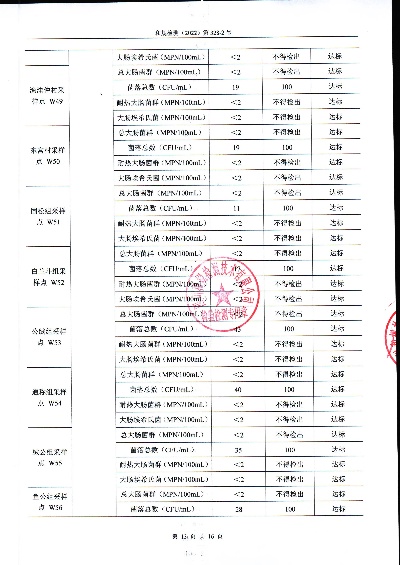 水文监测孔成孔报告