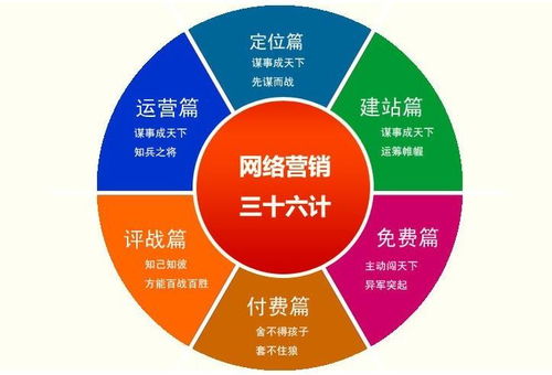 深度剖析，哪家关键词优化公司实力最强？