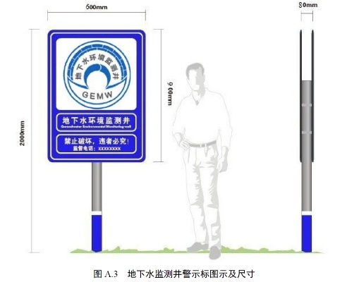 水文地下水监测标准