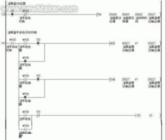 长沙隧道内PLC控制器的应用与优势分析