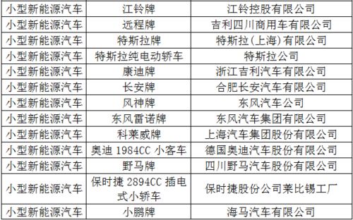 潜江市品牌关键词优化排名，打造地区特色，提升知名度