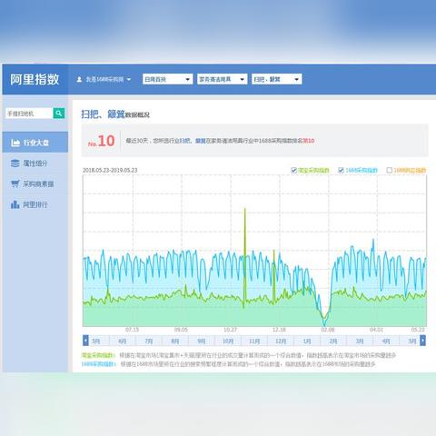 深度解析天津百度关键词优化价格波动因素及实战策略