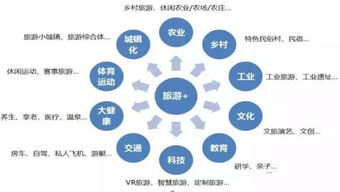 提升咸宁市产品关键词优化排名，助力地区经济发展与品牌建设