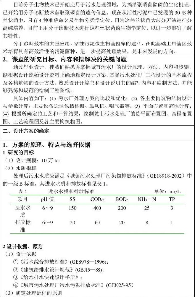 环境监测废水文献综述