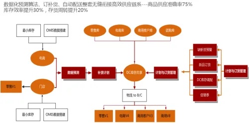 抖音月付自助套现的详细指南