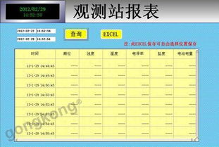 水文监测的集成测试软件