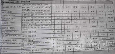 国内五金厂家报价明细