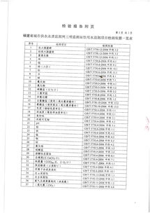 煤矿水文监测系统检验报告