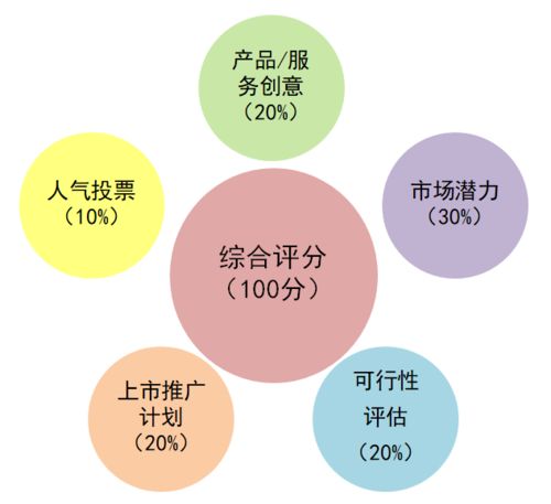 社工专业如何创造财富，探索职业选择的多元可能性