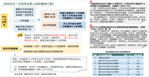 揭秘诚意赊额度套现技巧与申请提现流程，让你轻松掌握还款秘诀