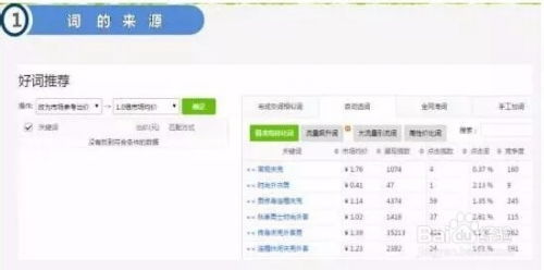 吴川关键词优化方法解析，如何提升网站排名与流量？