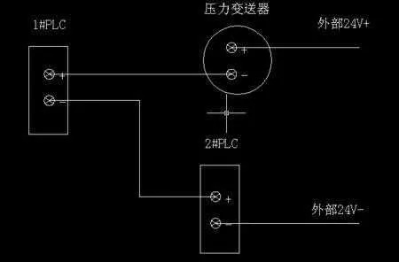 掌握核心技术，PLC控制器与压力变送器的完美结合