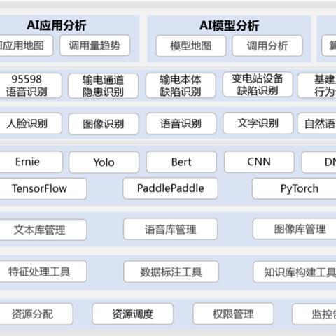 百度小程序，用户体验的痛点