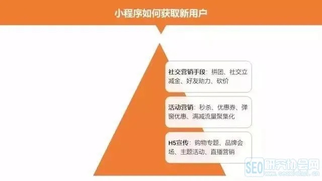 微信小程序开发实战，快速上手与优化技巧