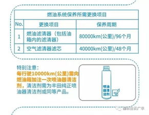 水文监测系统维护保养指南