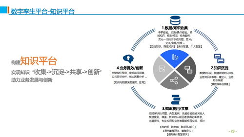 水文监测勘探局待遇解析