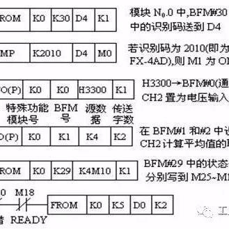 安徽空调PLC控制器价格波动分析及市场前景预测