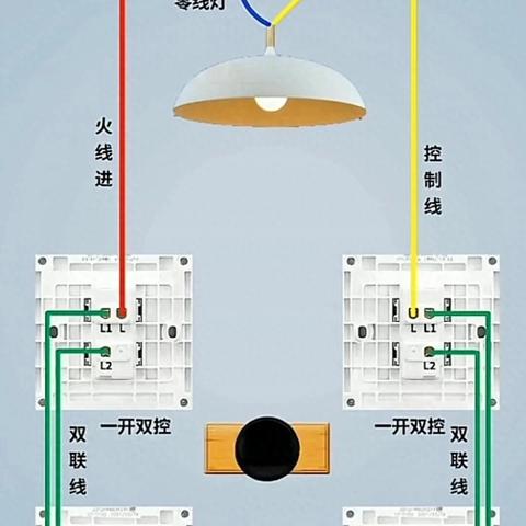 安徽空调PLC控制器价格波动分析及市场前景预测