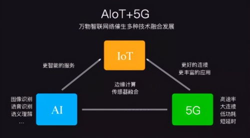 百度小程序统计，引领未来的智能数据分析工具