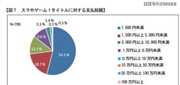 诚意赊额度怎么套出来？最佳提现解决方法大揭秘！