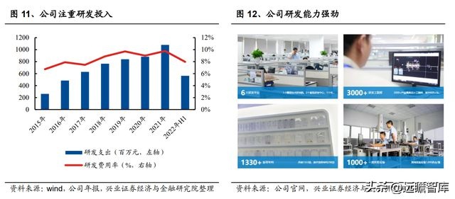 五金厂家如何实现盈利增长，策略与实践