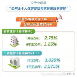 广州公积金贷款额度计算方法详解，如何轻松规划购房资金来源