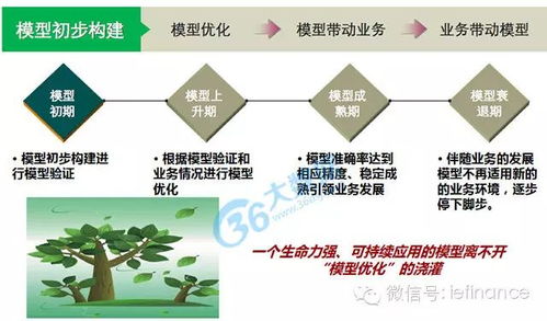 黄石市产品关键词优化效果分析与提升策略