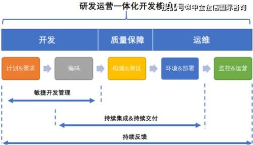 黄石市产品关键词优化效果分析与提升策略