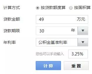 公积金贷款详解，如何操作、条件与利率分析