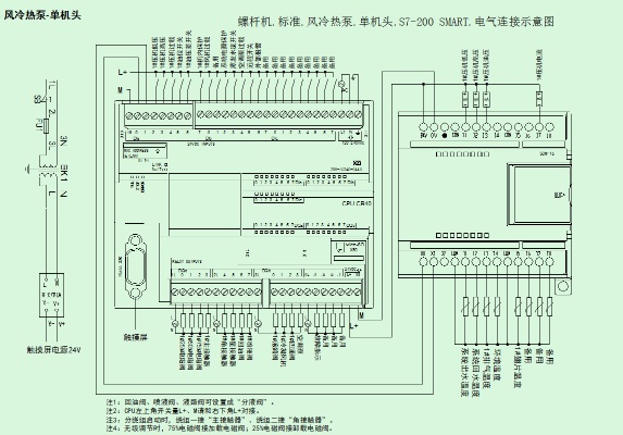 江西空调PLC控制器价格及选购指南