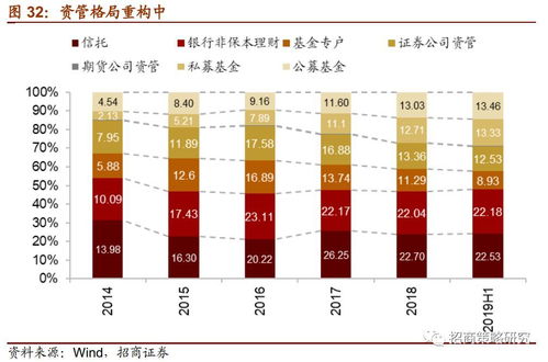 农博会商机，哪些项目最具盈利潜力？