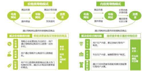 新乡电商关键词优化策略与技巧，哪家服务商更值得信赖？