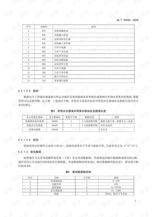 水文监测测量标准详解