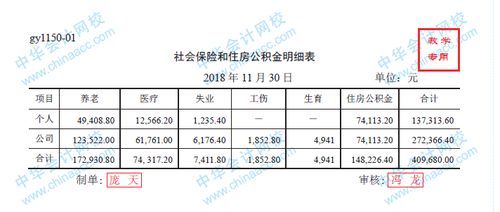 公积金怎么回事？——了解住房公积金的基本知识和使用方法