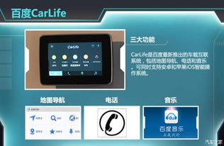 百度CarLife小程序，引领智能出行的未来