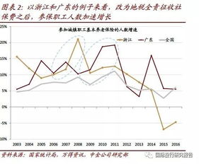 小五金厂家利润，行业现状、影响因素及提升方法