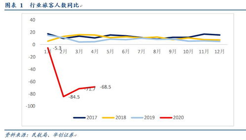 小五金厂家利润，行业现状、影响因素及提升方法