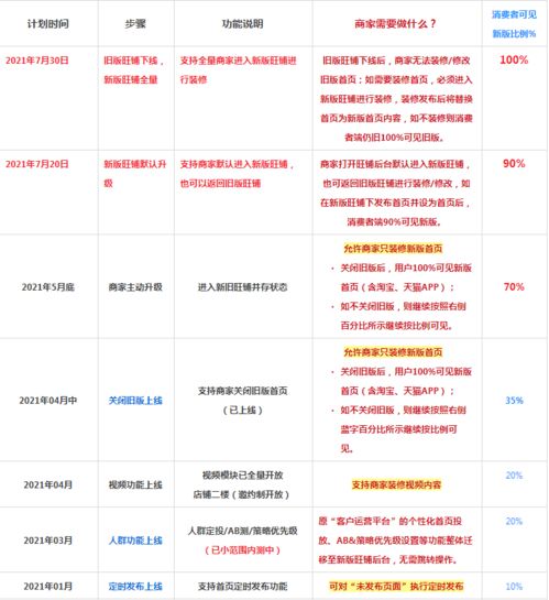 查酒店记录政审，流程、注意事项及常见问答