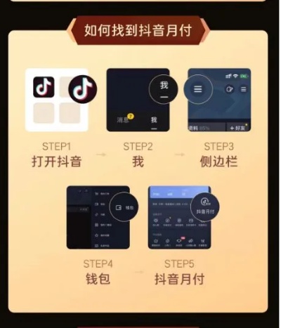 抖音月付额度怎么提现，取现额度攻略方案，轻松实现抖音钱包变现